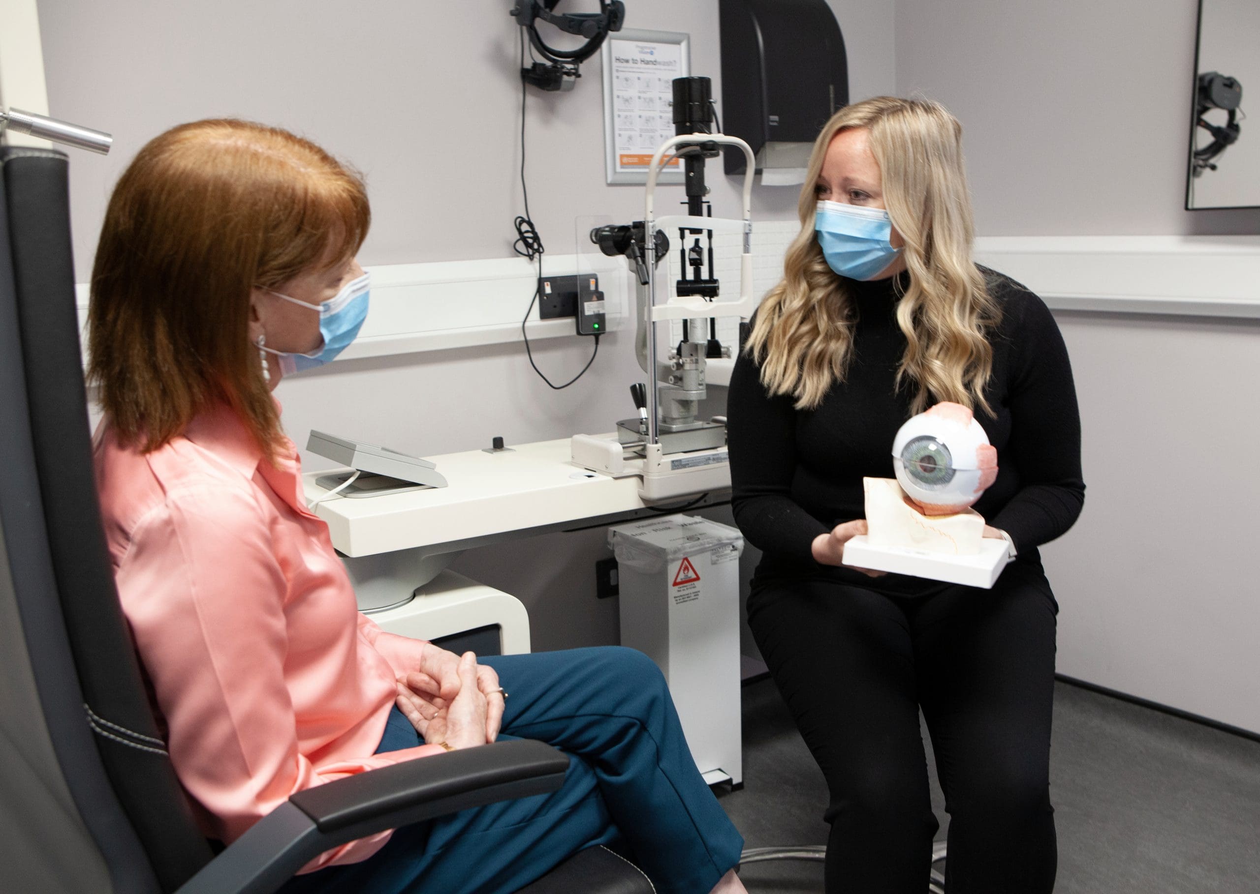 Glaucoma- the silent thief of sight: signs, symptoms and treatments